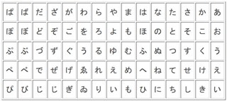 ひふみの祓詞 霊魂の力を増大させる祝詞 十種神宝 とくさのかんだから